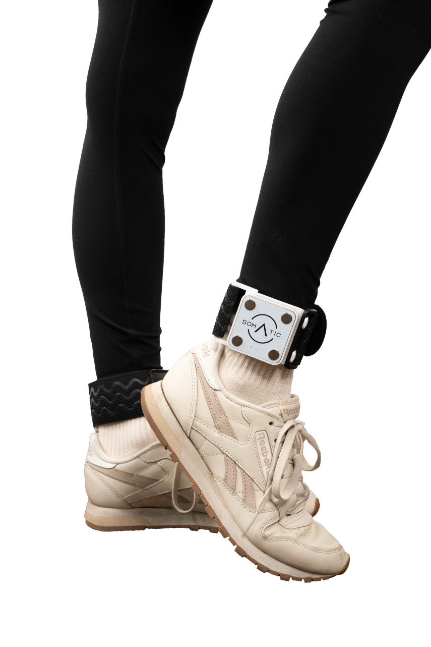 Orion Trackers - Core+ Set